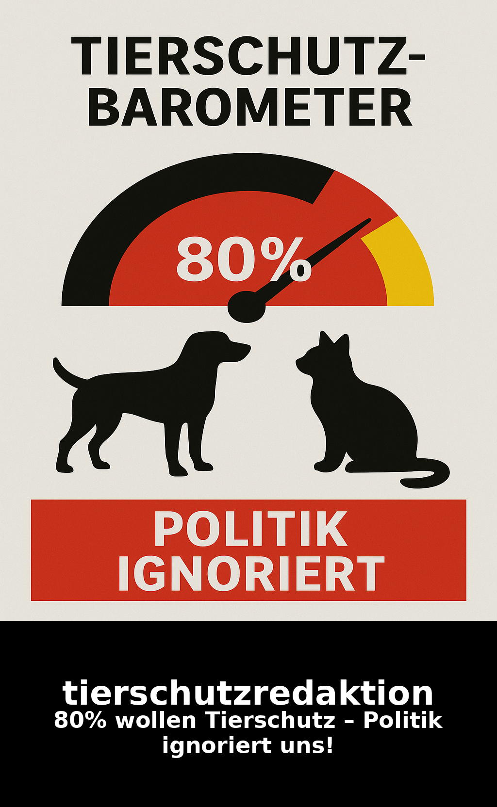 80% wollen Tierschutz – Politik ignoriert uns!